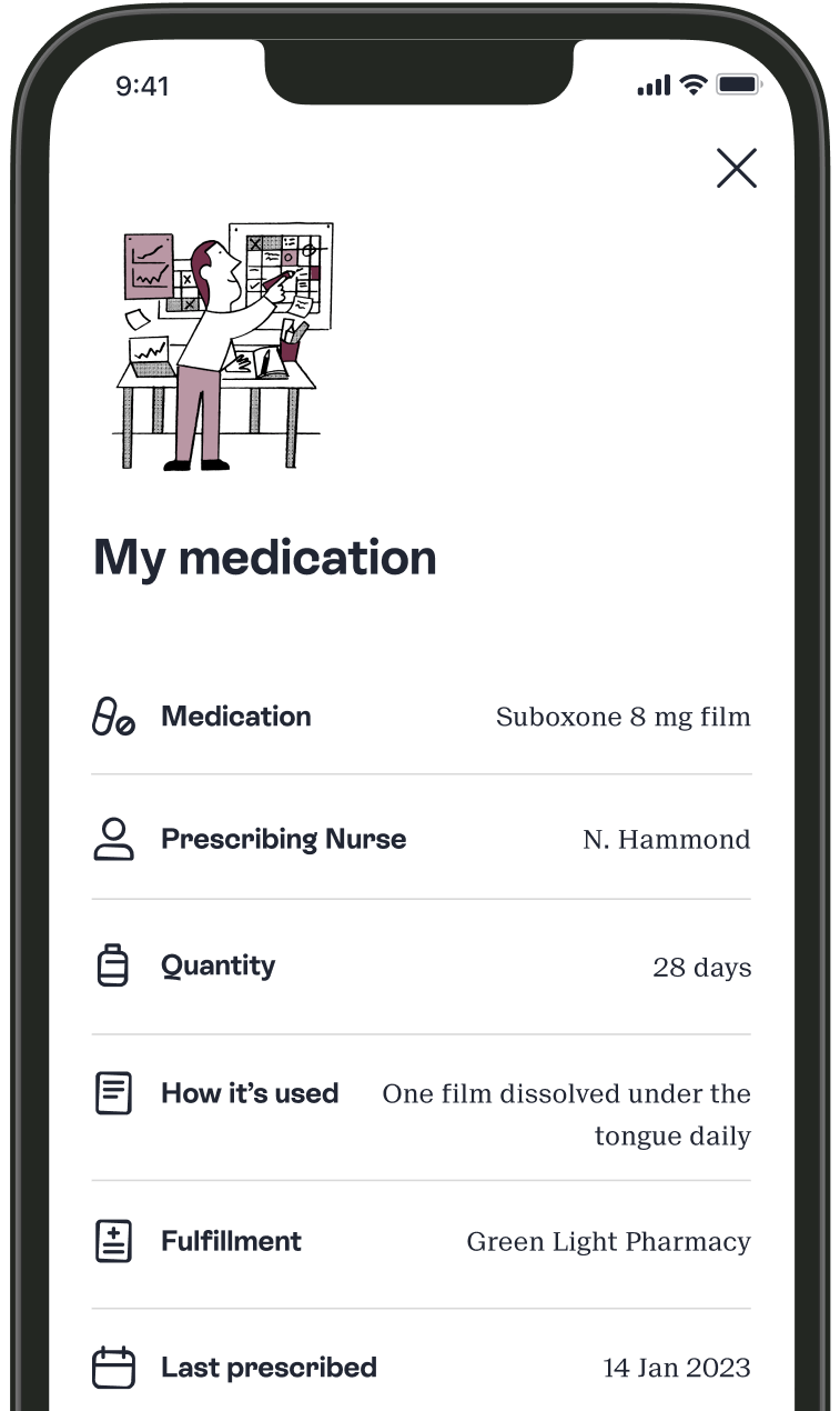Pelago app medication management